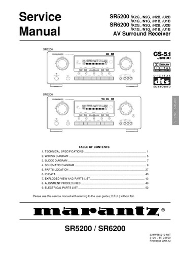 Servizio manuale istruzioni - servizio, di